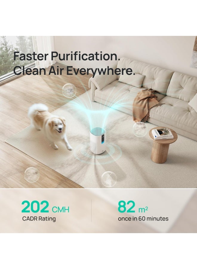Dreo Dero Smart Air Purifier Macro 605S - Image 4